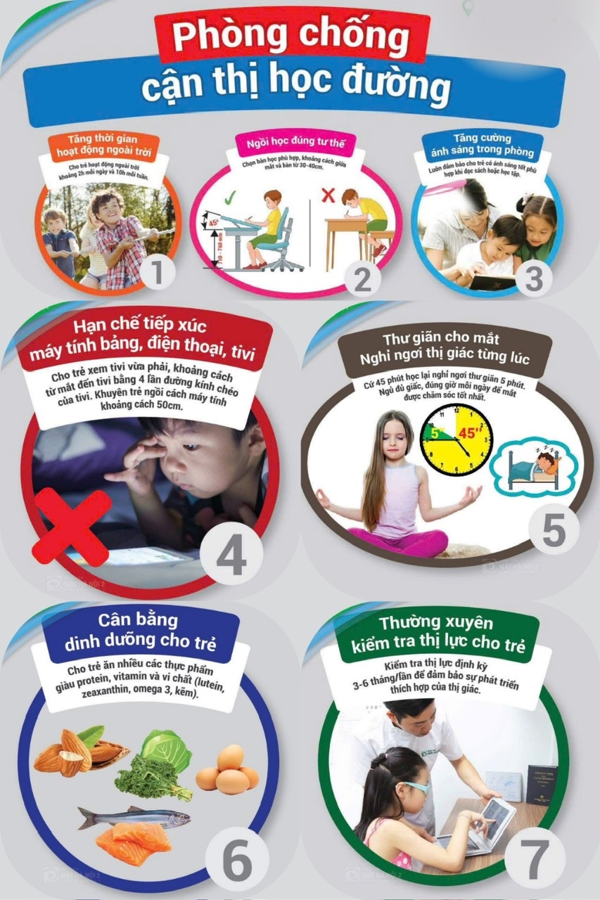 BÀI TUYÊN TRUYỀN PHÒNG CHỐNG CẬN THỊ HỌC ĐƯỜNG TẠI TRƯỜNG MG HOA MAI